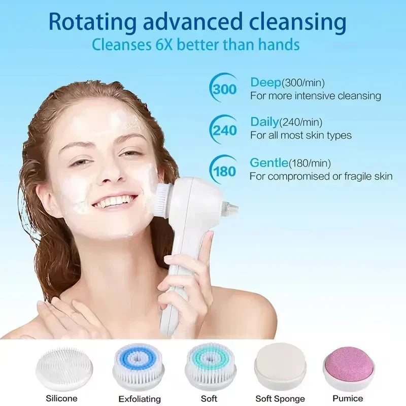 Face Scrubber Exfoliator with LCD Screen